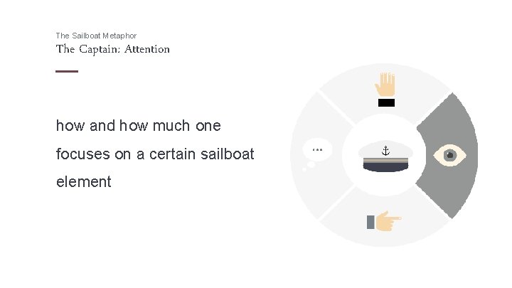 The Sailboat Metaphor The Captain: Attention how and how much one focuses on a