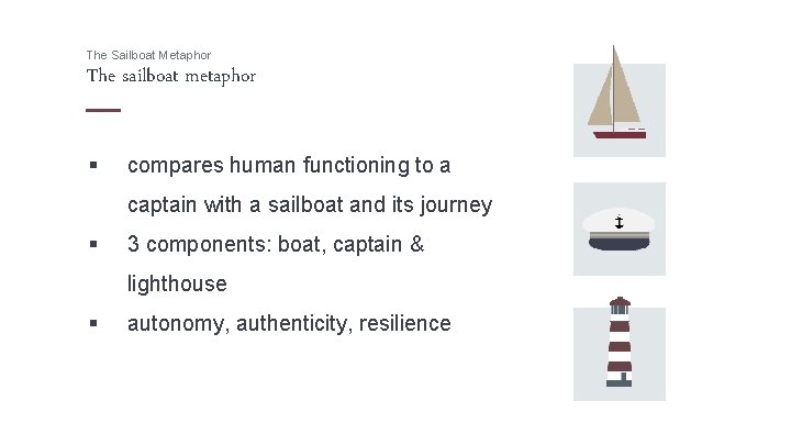 The Sailboat Metaphor The sailboat metaphor § compares human functioning to a captain with