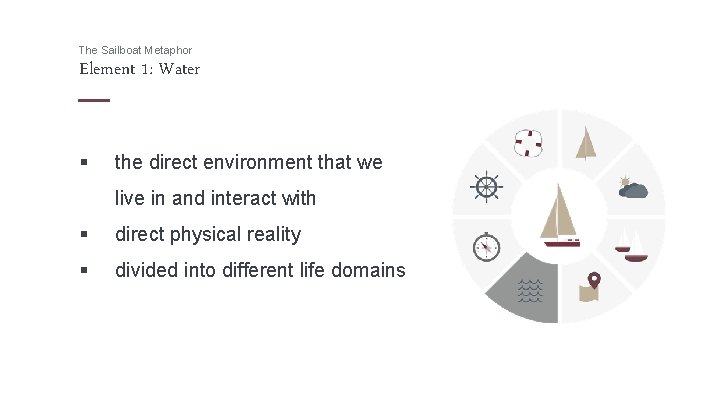 The Sailboat Metaphor Element 1: Water § the direct environment that we live in