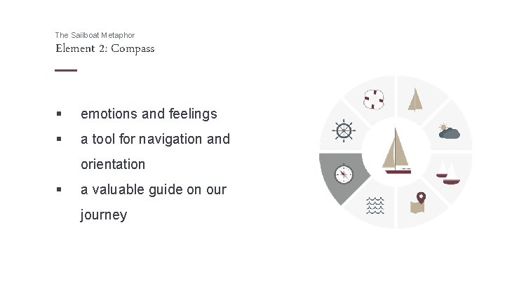 The Sailboat Metaphor Element 2: Compass § emotions and feelings § a tool for