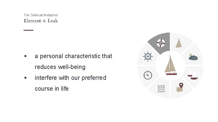 The Sailboat Metaphor Element 4: Leak § a personal characteristic that reduces well-being §