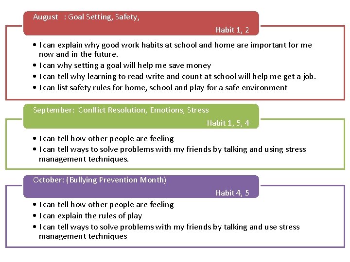 August : Goal Setting, Safety, Habit 1, 2 • I can explain why good