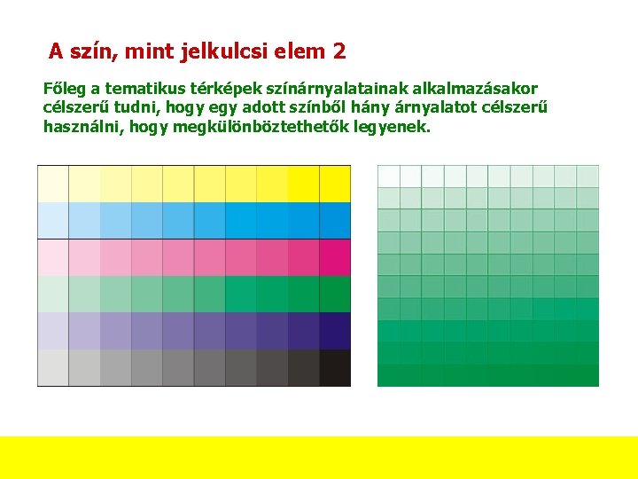 A szín, mint jelkulcsi elem 2 Főleg a tematikus térképek színárnyalatainak alkalmazásakor célszerű tudni, A szín, mint jelkulcsi elem 2 Főleg a tematikus térképek színárnyalatainak alkalmazásakor célszerű tudni,
