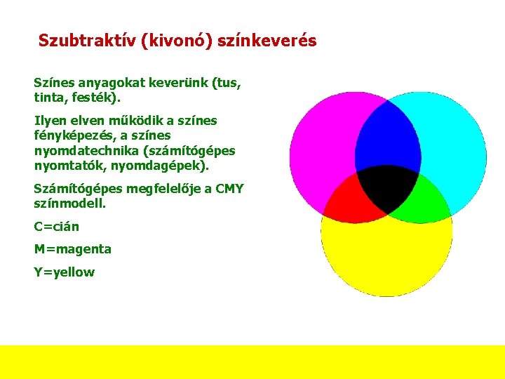 Szubtraktív (kivonó) színkeverés Színes anyagokat keverünk (tus, tinta, festék). Ilyen elven működik a színes Szubtraktív (kivonó) színkeverés Színes anyagokat keverünk (tus, tinta, festék). Ilyen elven működik a színes