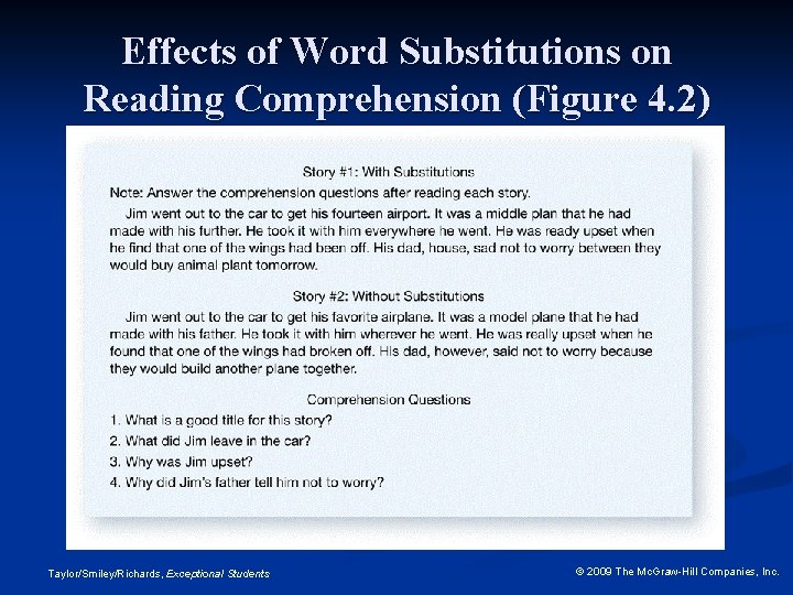 Effects of Word Substitutions on Reading Comprehension (Figure 4. 2) Taylor/Smiley/Richards, Exceptional Students ©