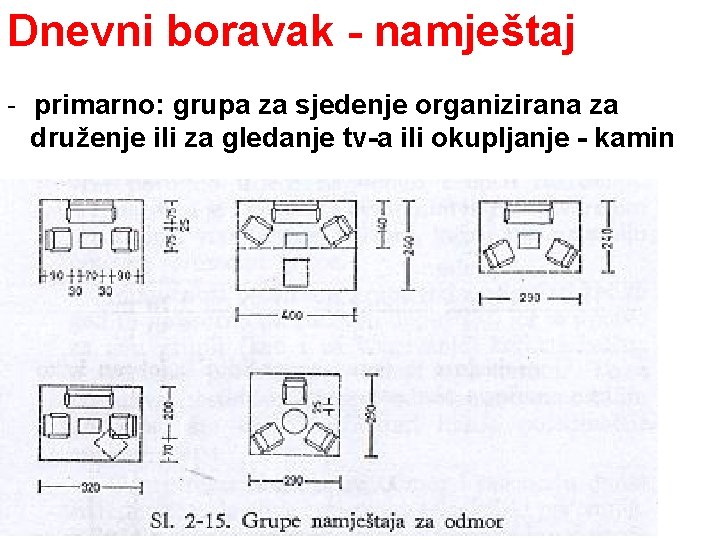 Dnevni boravak - namještaj - primarno: grupa za sjedenje organizirana za druženje ili za