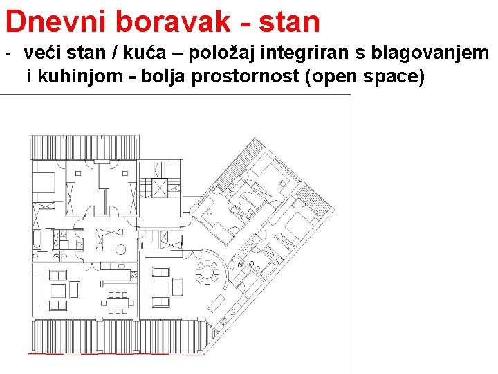 Dnevni boravak - stan - veći stan / kuća – položaj integriran s blagovanjem