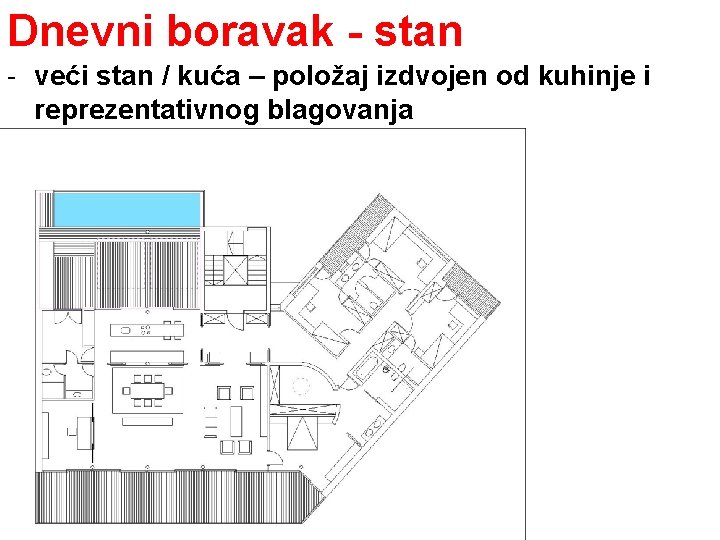 Dnevni boravak - stan - veći stan / kuća – položaj izdvojen od kuhinje