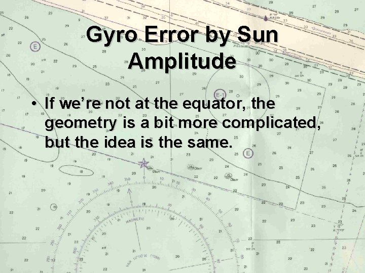 Gyro Error by Sun Amplitude • If we’re not at the equator, the geometry
