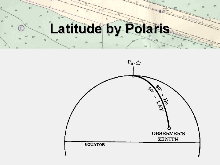 Latitude by Polaris 
