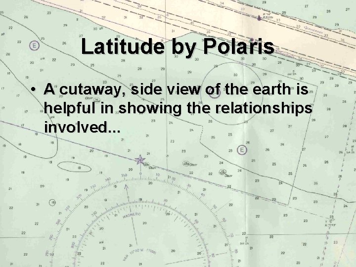 Latitude by Polaris • A cutaway, side view of the earth is helpful in