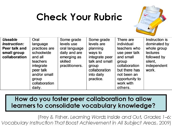 Check Your Rubric How do you foster peer collaboration to allow learners to consolidate