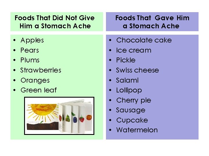 Foods That Did Not Give Him a Stomach Ache • • • Apples Pears