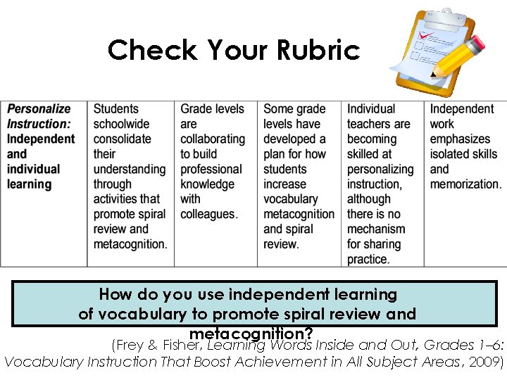 Check Your Rubric How do you use independent learning of vocabulary to promote spiral