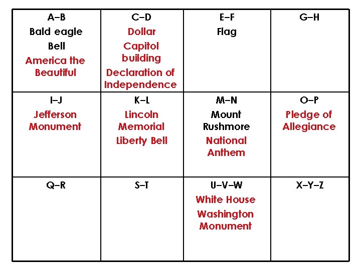 A–B Bald eagle Bell America the Beautiful C–D Dollar Capitol building Declaration of Independence