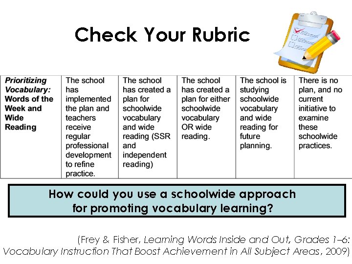 Check Your Rubric How could you use a schoolwide approach for promoting vocabulary learning?