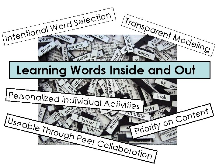 n o i t c e d Sel Tran r o W l tiona