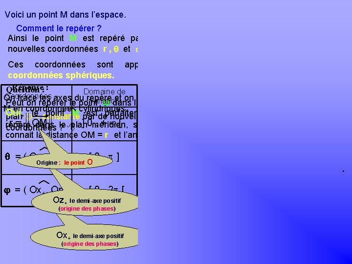 Khayar-marrakh Voici un point M dans l’espace. Comment le repérer ? Ainsi le point