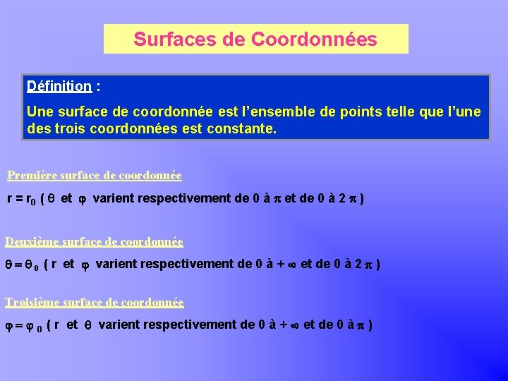 Khayar-marrakh Surfaces de Coordonnées Définition : Une surface de coordonnée est l’ensemble de points