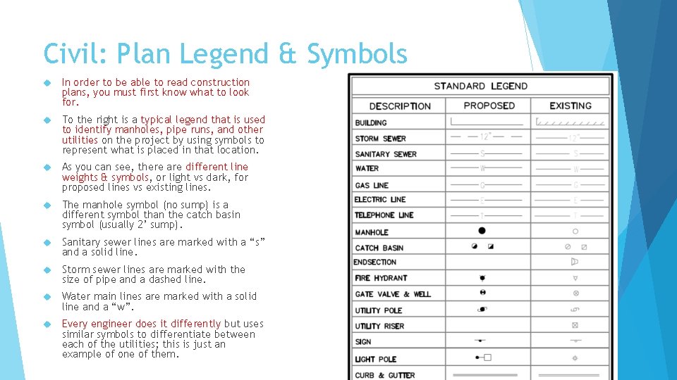 Civil: Plan Legend & Symbols In order to be able to read construction plans,