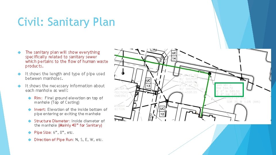 Civil: Sanitary Plan The sanitary plan will show everything specifically related to sanitary sewer