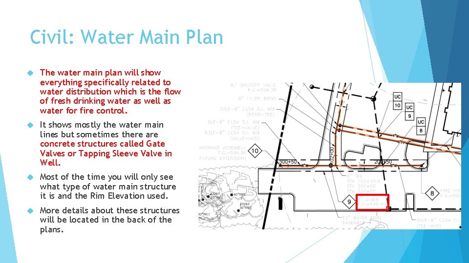 Civil: Water Main Plan The water main plan will show everything specifically related to