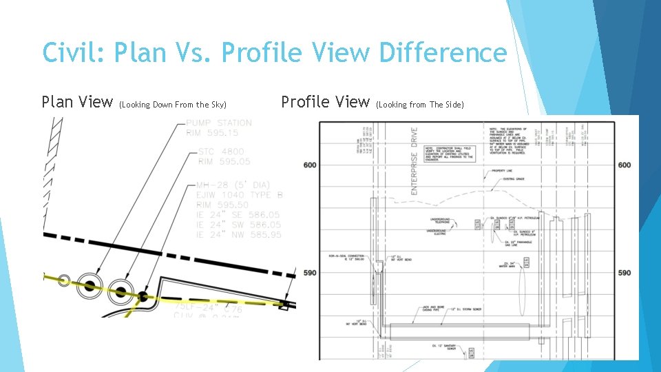 Civil: Plan Vs. Profile View Difference Plan View (Looking Down From the Sky) Profile