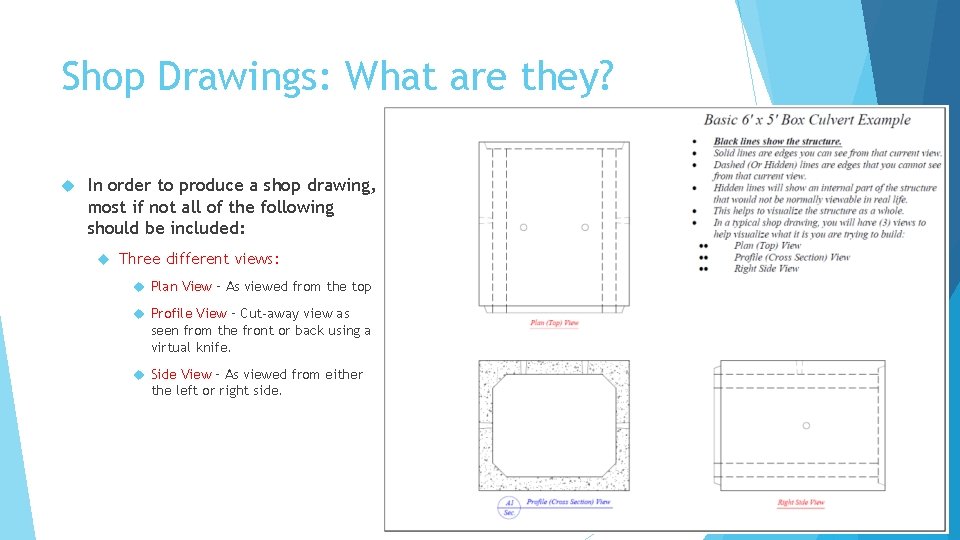 Shop Drawings: What are they? In order to produce a shop drawing, most if
