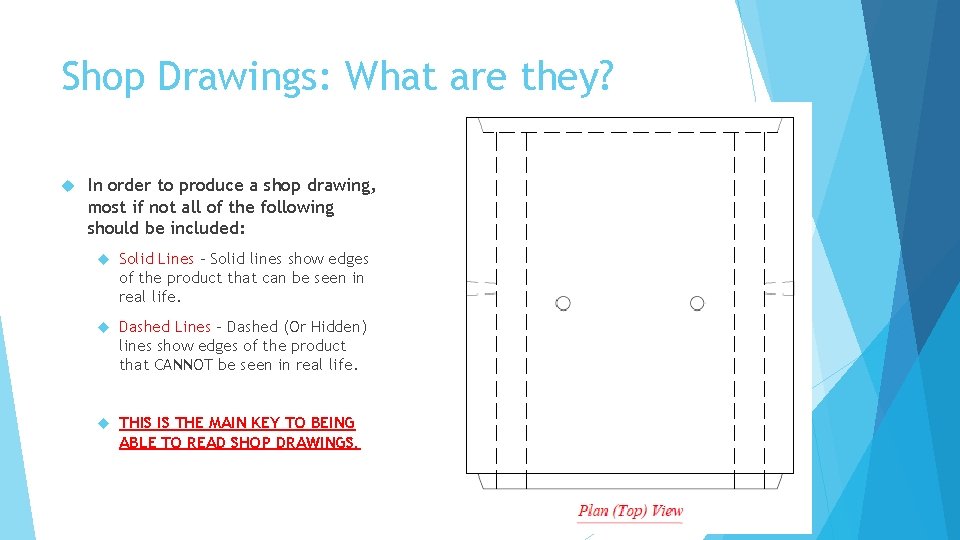 Shop Drawings: What are they? In order to produce a shop drawing, most if