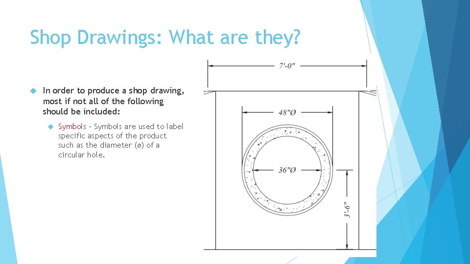 Shop Drawings: What are they? In order to produce a shop drawing, most if