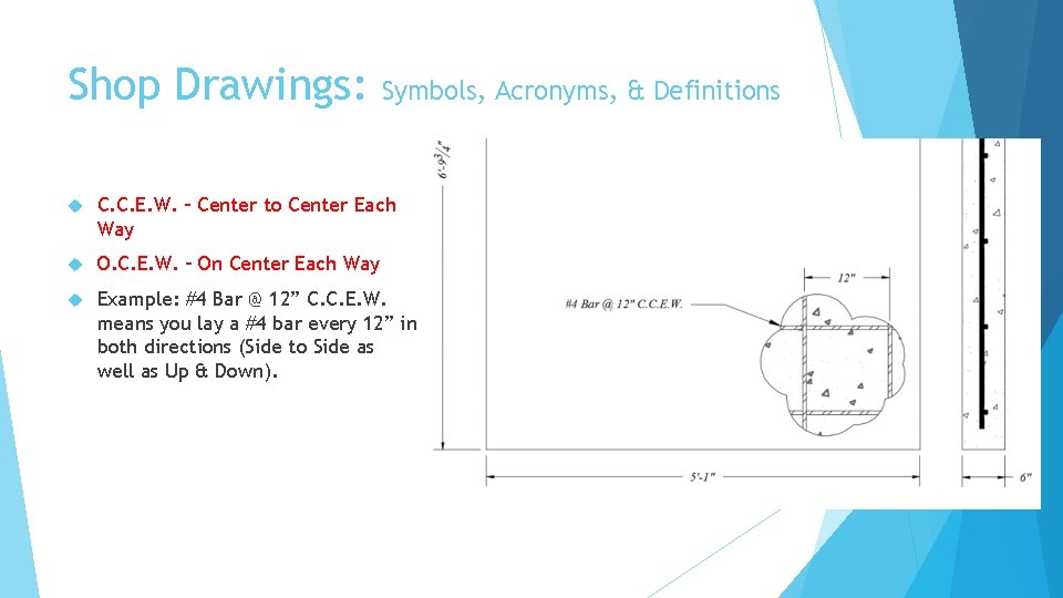 Shop Drawings: Symbols, Acronyms, & Definitions C. C. E. W. – Center to Center