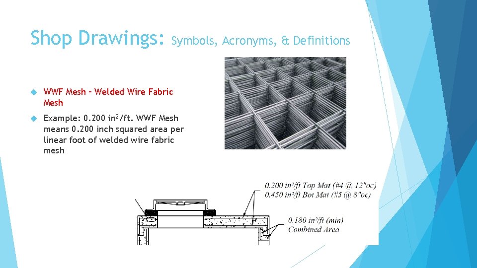 Shop Drawings: Symbols, Acronyms, & Definitions WWF Mesh – Welded Wire Fabric Mesh Example: