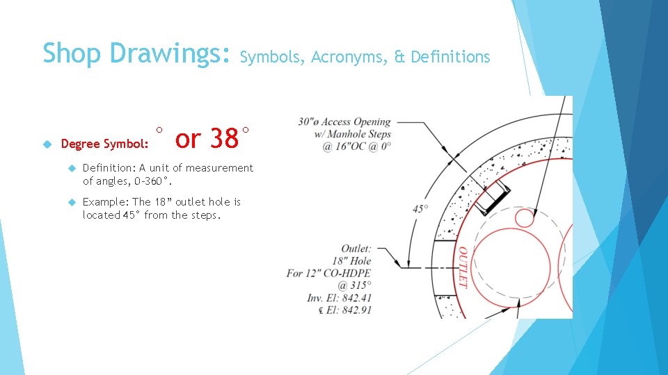Shop Drawings: Degree Symbol: Symbols, Acronyms, & Definitions ° or 38° Definition: A unit