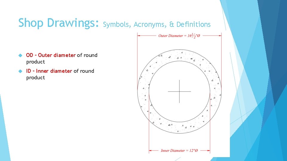 Shop Drawings: OD – Outer diameter of round product ID – Inner diameter of