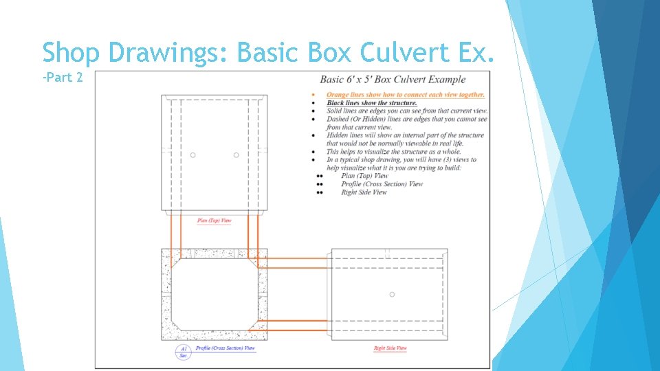 Shop Drawings: Basic Box Culvert Ex. -Part 2 