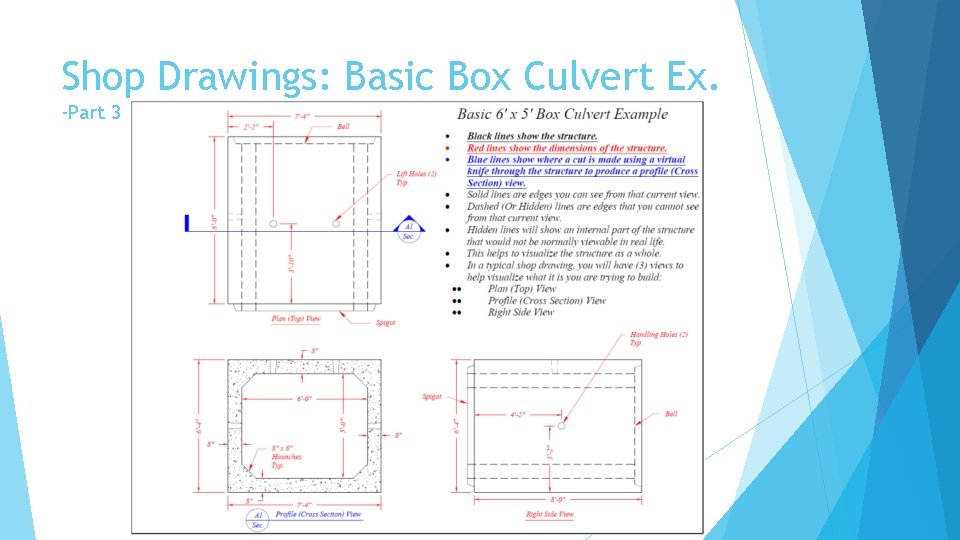 Shop Drawings: Basic Box Culvert Ex. -Part 3 