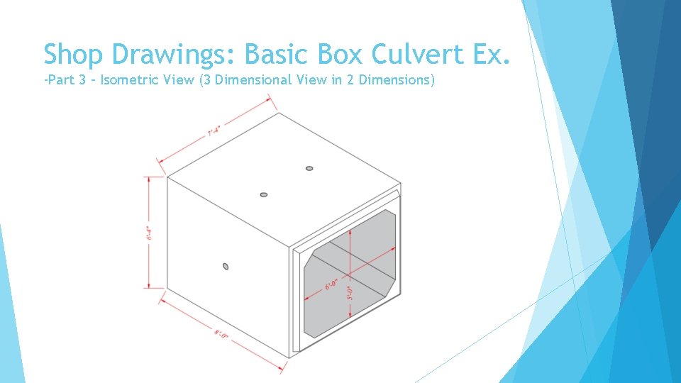 Shop Drawings: Basic Box Culvert Ex. -Part 3 – Isometric View (3 Dimensional View