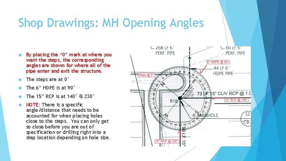 Shop Drawings: MH Opening Angles By placing the “ 0” mark at where you