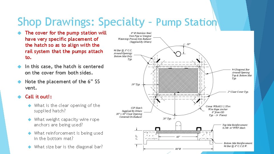 Shop Drawings: Specialty – Pump Station The cover for the pump station will have