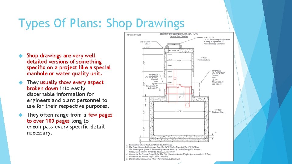 Types Of Plans: Shop Drawings Shop drawings are very well detailed versions of something