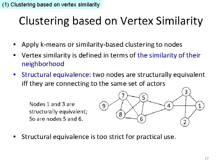 (1) Clustering based on vertex similarity Clustering based on Vertex Similarity • Apply k-means (1) Clustering based on vertex similarity Clustering based on Vertex Similarity • Apply k-means