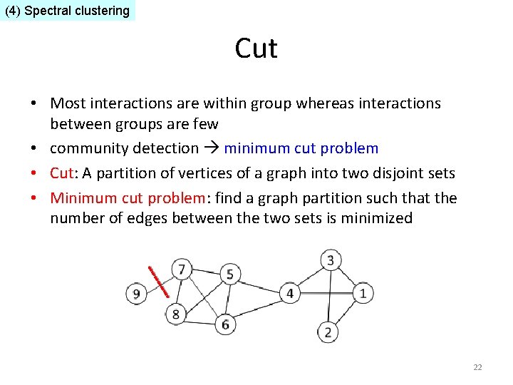(4) Spectral clustering Cut • Most interactions are within group whereas interactions between groups (4) Spectral clustering Cut • Most interactions are within group whereas interactions between groups
