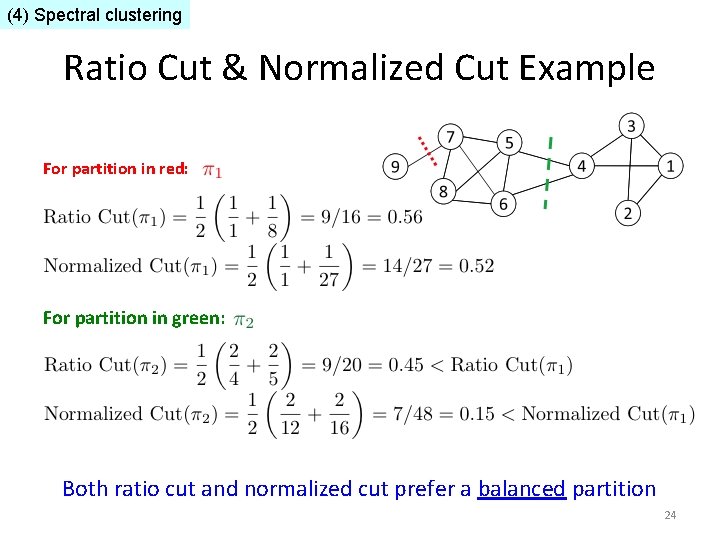 (4) Spectral clustering Ratio Cut & Normalized Cut Example For partition in red: For (4) Spectral clustering Ratio Cut & Normalized Cut Example For partition in red: For