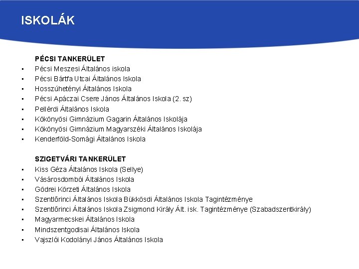 ISKOLÁK • • PÉCSI TANKERÜLET Pécsi Meszesi Általános iskola Pécsi Bártfa Utcai Általános Iskola