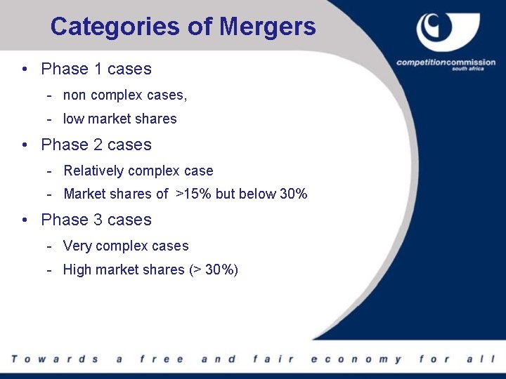 Categories of Mergers • Phase 1 cases non complex cases, low market shares •