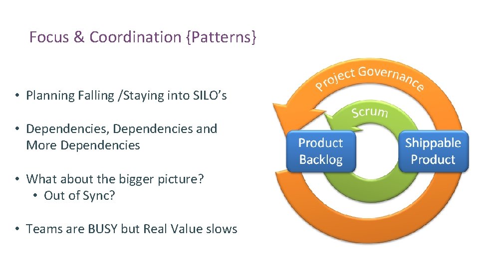 Focus & Coordination {Patterns} • Planning Falling /Staying into SILO’s • Dependencies, Dependencies and