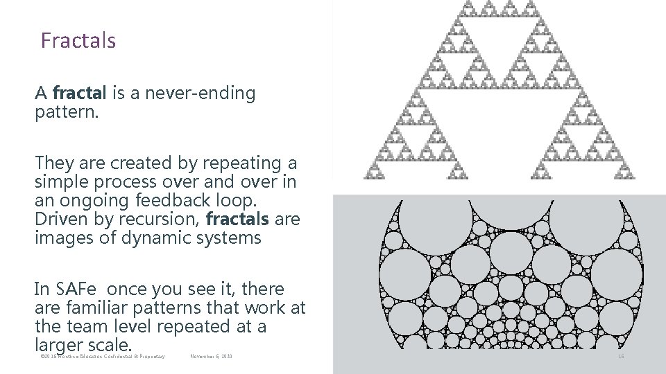 Fractals A fractal is a never-ending pattern. They are created by repeating a simple