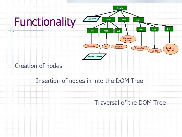 faculty Functionality Id=“ 27” first name middle dept course sem last code title Computer