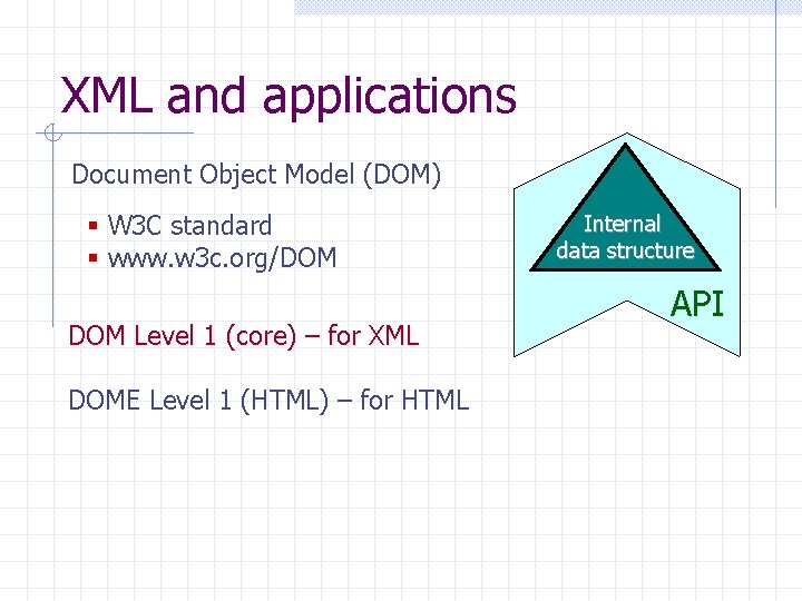 XML and applications Document Object Model (DOM) § W 3 C standard § www.