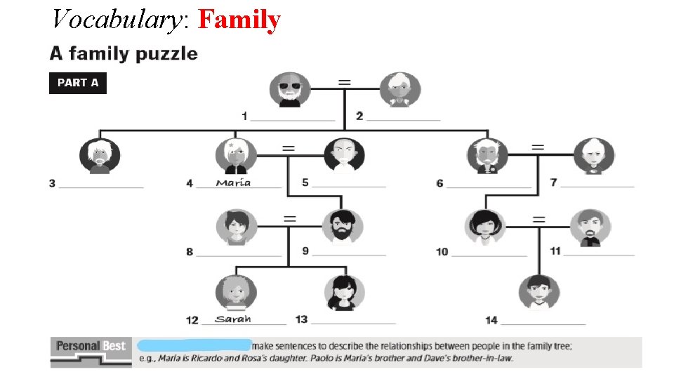 Vocabulary: Family 